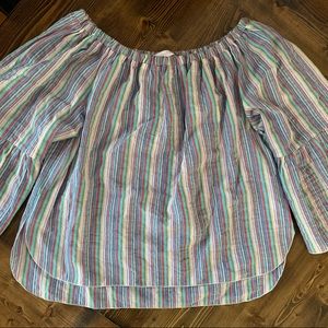 See by Chloe Striped Off-The-Shoulder Top